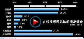 网页在线娱乐,揭秘在线娱乐的无限魅力